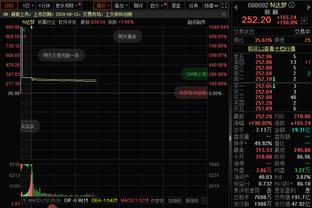 记者：青岛队小外援巴特利已经离队 新外援会很快到位