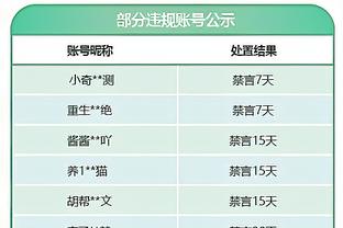 罗伯逊：自从上次夺得联赛冠军以来，球队已经大变样了