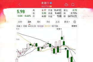 埃里克-戈登：若2017年我们夺冠 那支火箭队会在一起打很长时间